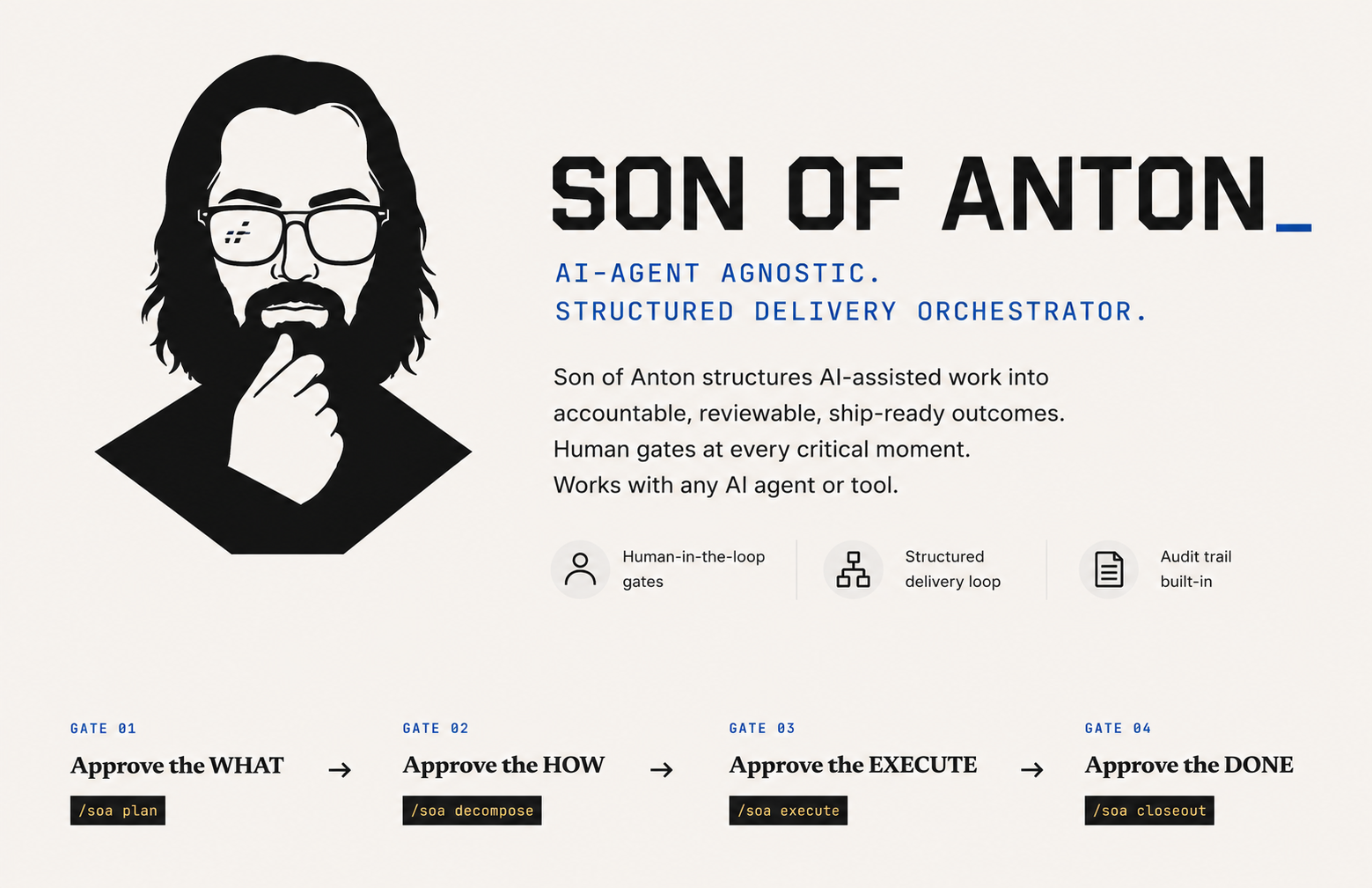 Son of Anton