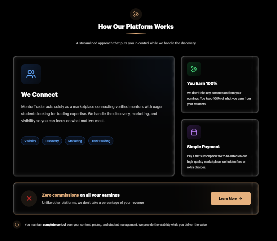 MentorTrader - Screenshot 4 showing product features and functionality