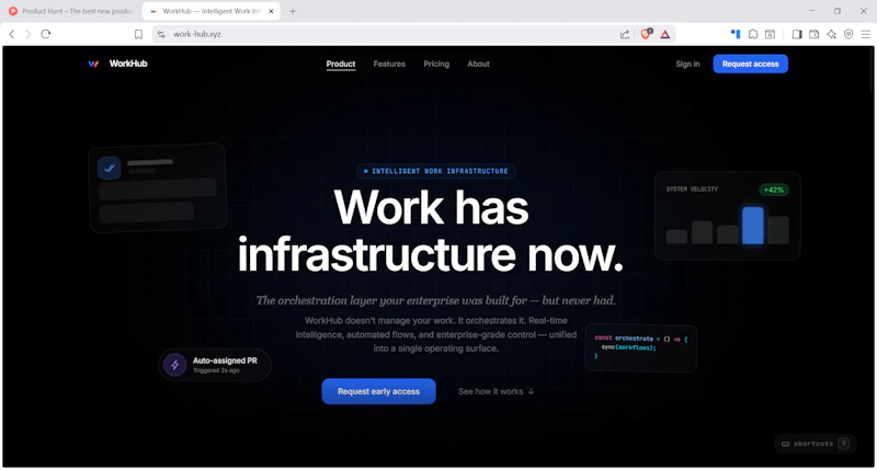 WorkHub screenshot 1