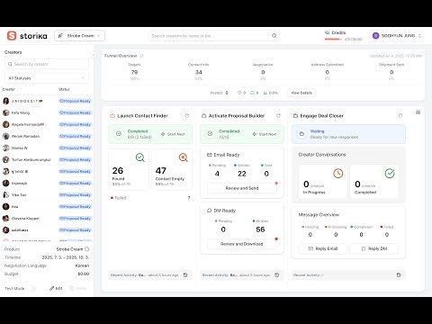 Storika gallery image