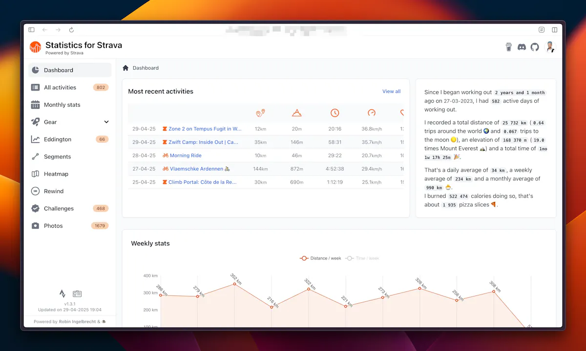 Statistics for Strava