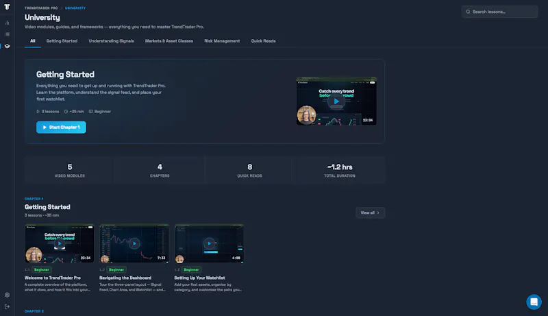 TrendTrader Pro screenshot 7