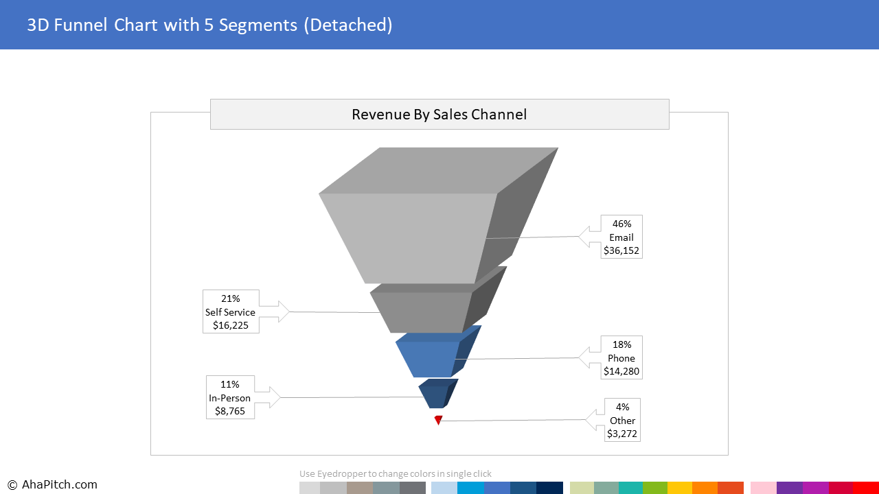 AhaPitch gallery image