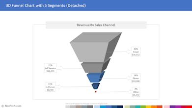 AhaPitch gallery image