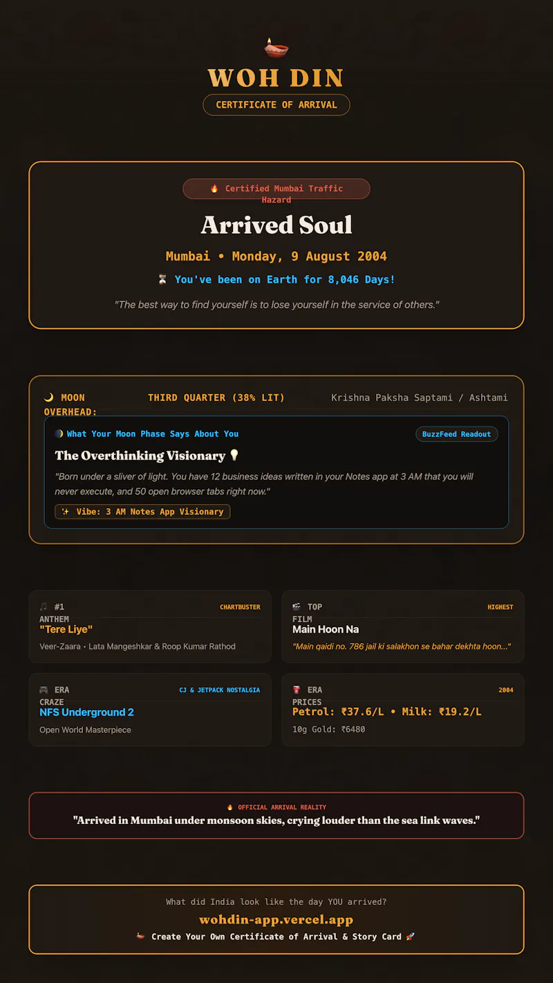 Woh Din — Certificate of Arrival screenshot 2