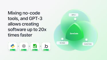 Zerocoder - Get matched with best-fit developers & see results in 24 hrs |  Product Hunt