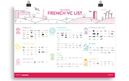 The Ultimate French VC list media 1