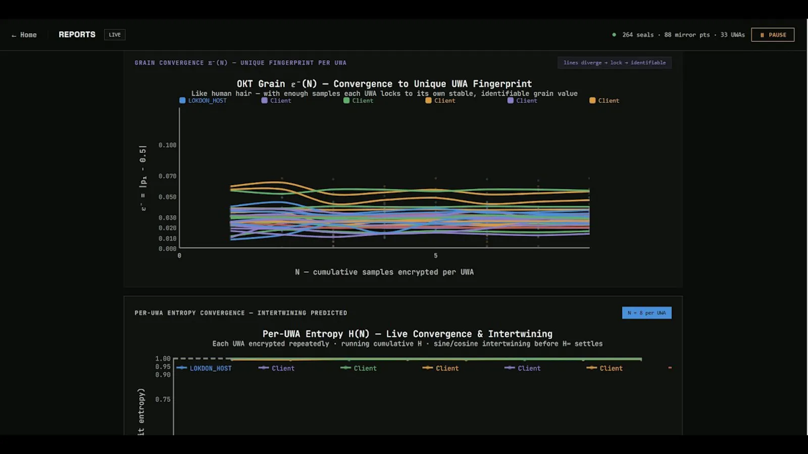 AI-Native Immune System & Gov.- AINISG screenshot 1 (video preview)