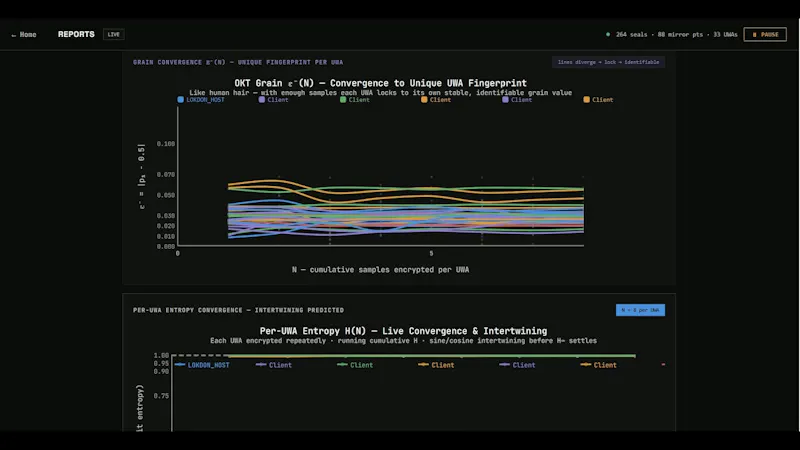 AI-Native Immune System & Gov.- AINISG screenshot 1 (video preview)