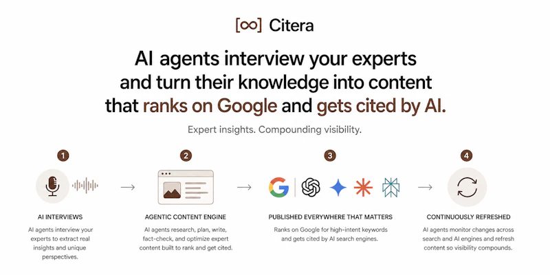 Citera screenshot 1