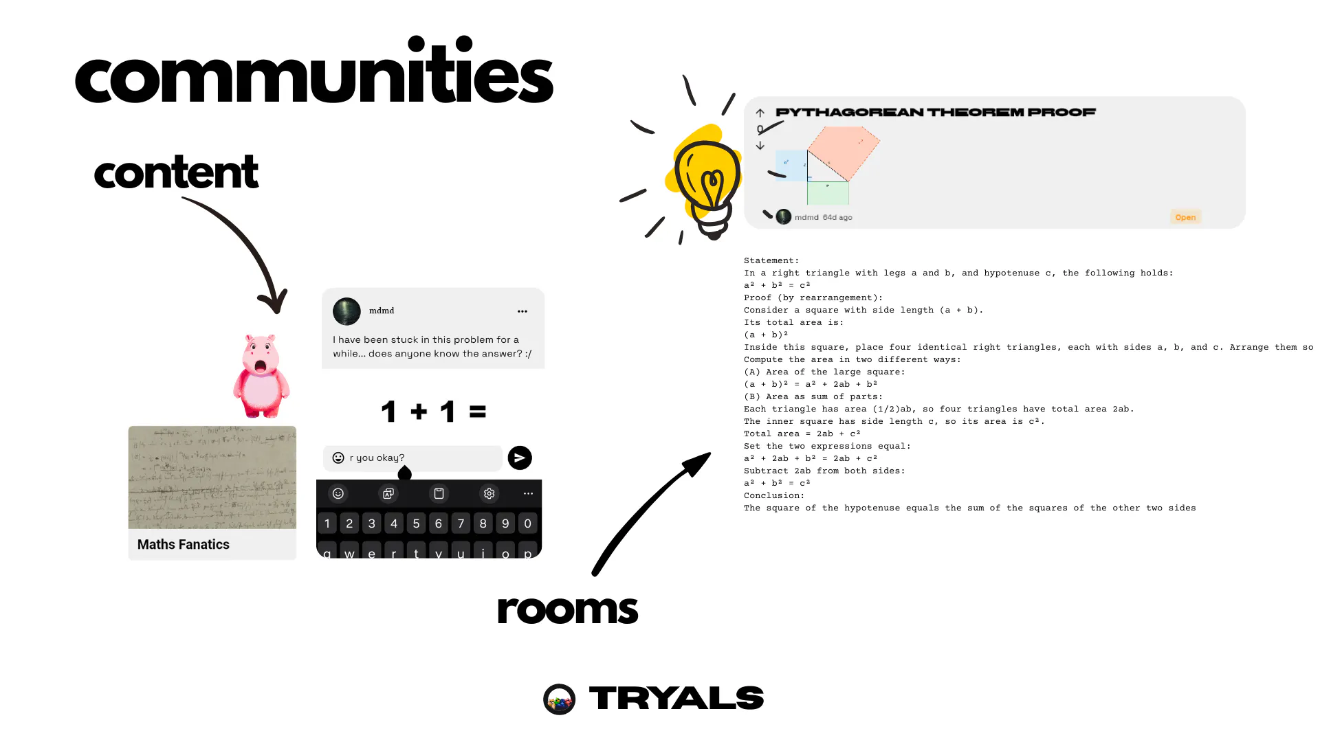 tryals gallery image