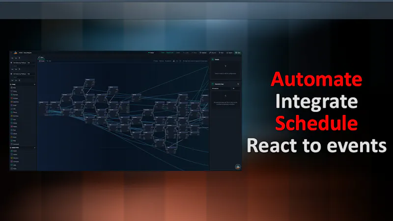 Setyenv Wordpress Manage Automate and IA screenshot 4