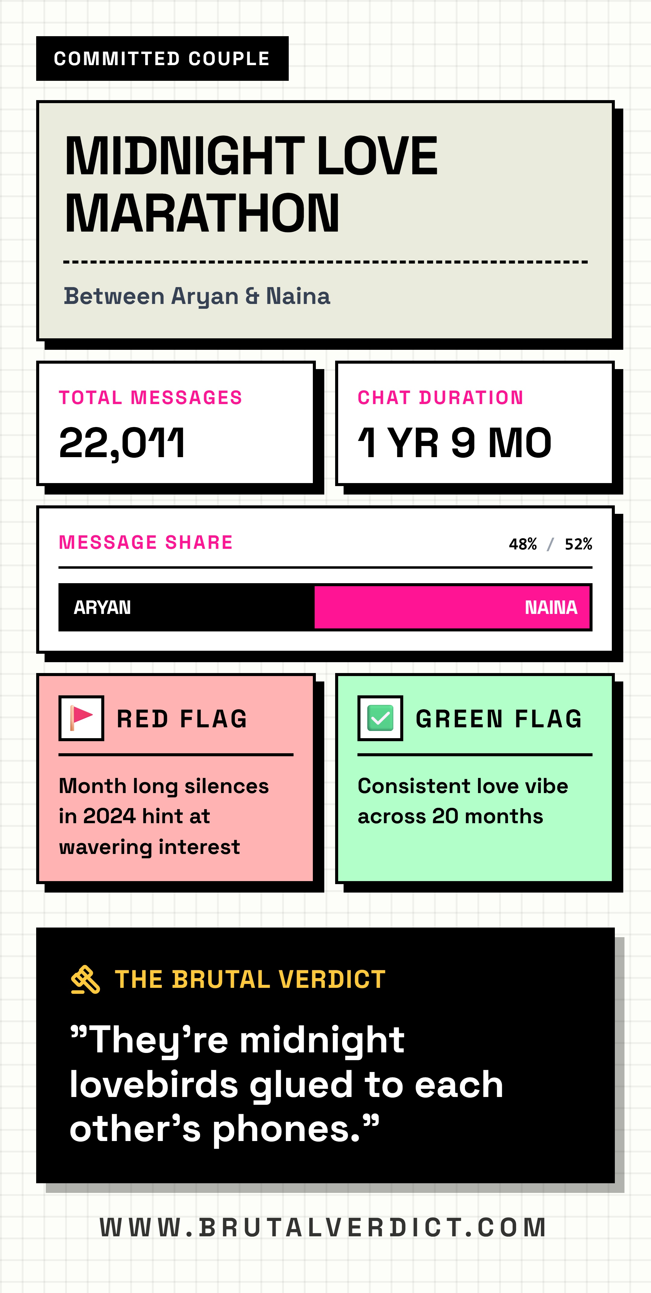 Brutal Verdict - Screenshot 2 showing product features and functionality