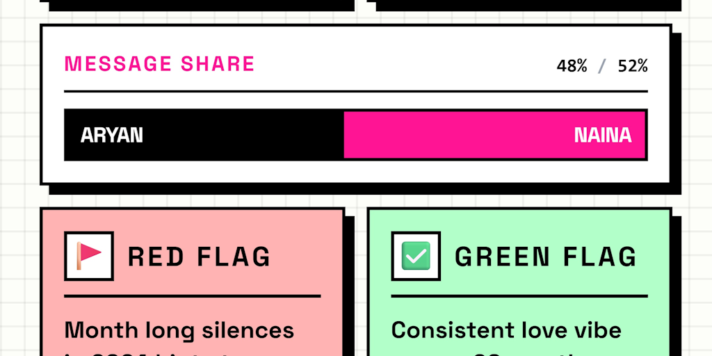 Brutal Verdict: 100% local AI Driven insights of chat messages | Product Hunt