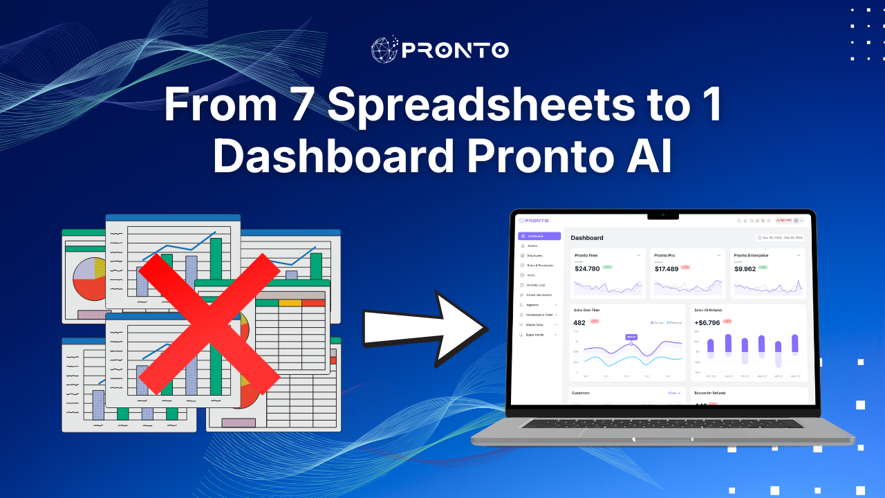 Pronto AI - Screenshot 2 showing product features and functionality