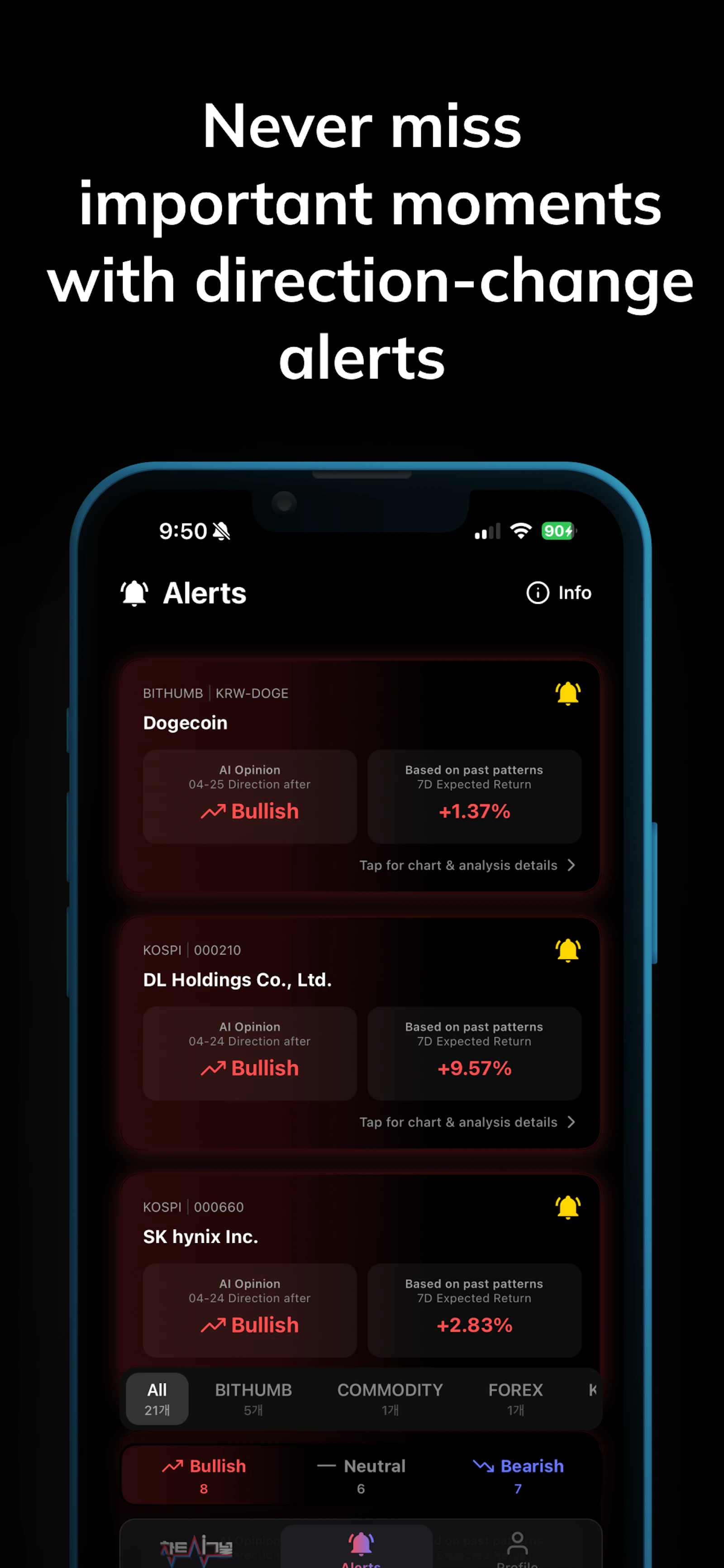 ChartSignal screenshot 9
