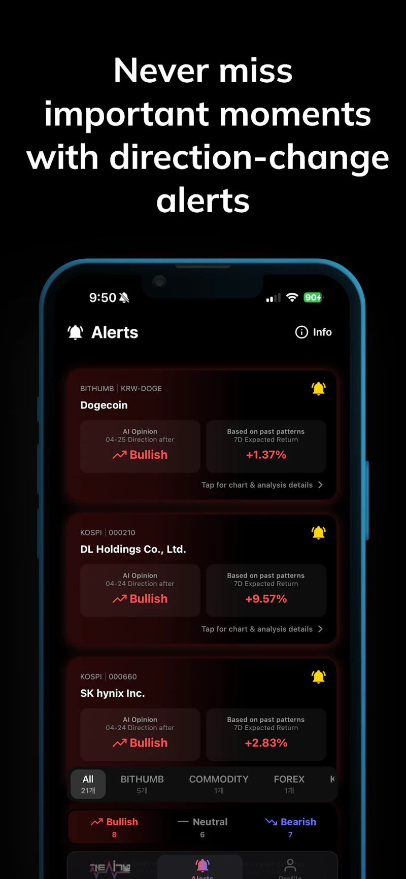 ChartSignal screenshot 9