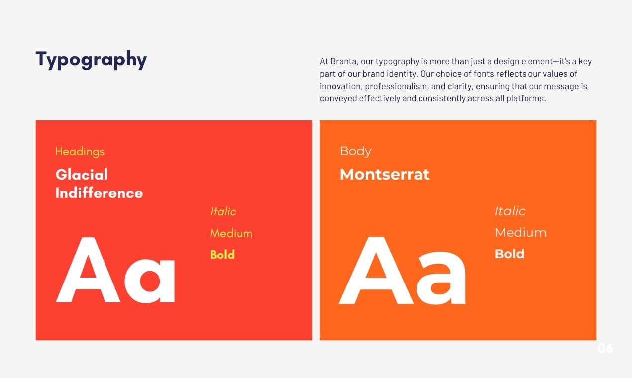 Branta gallery image