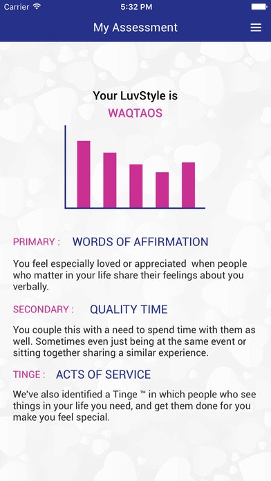 LuvLinx gallery image