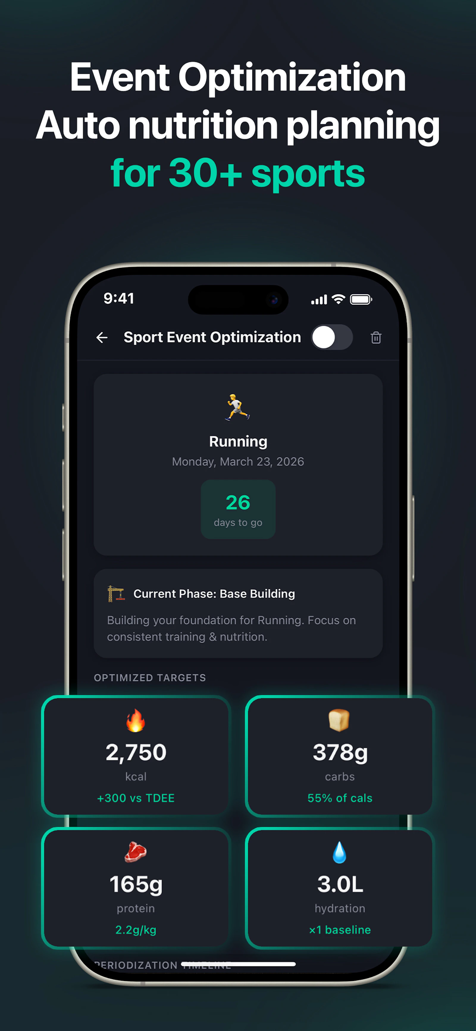 NutriThrive AI Nutrition Coach screenshot 3