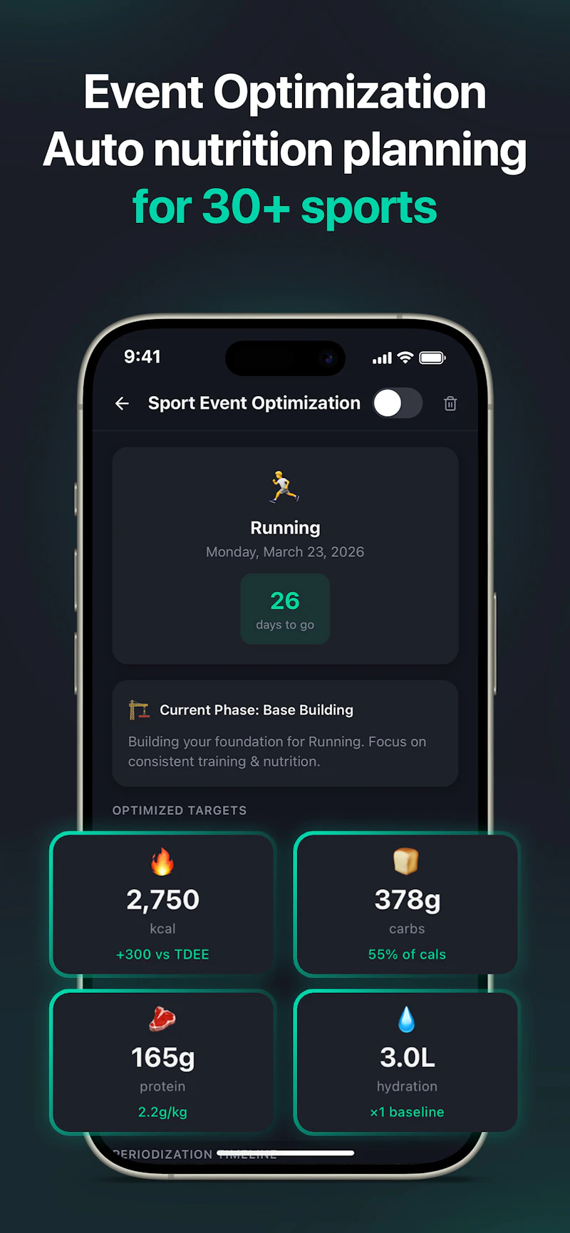 NutriThrive AI Nutrition Coach screenshot 3