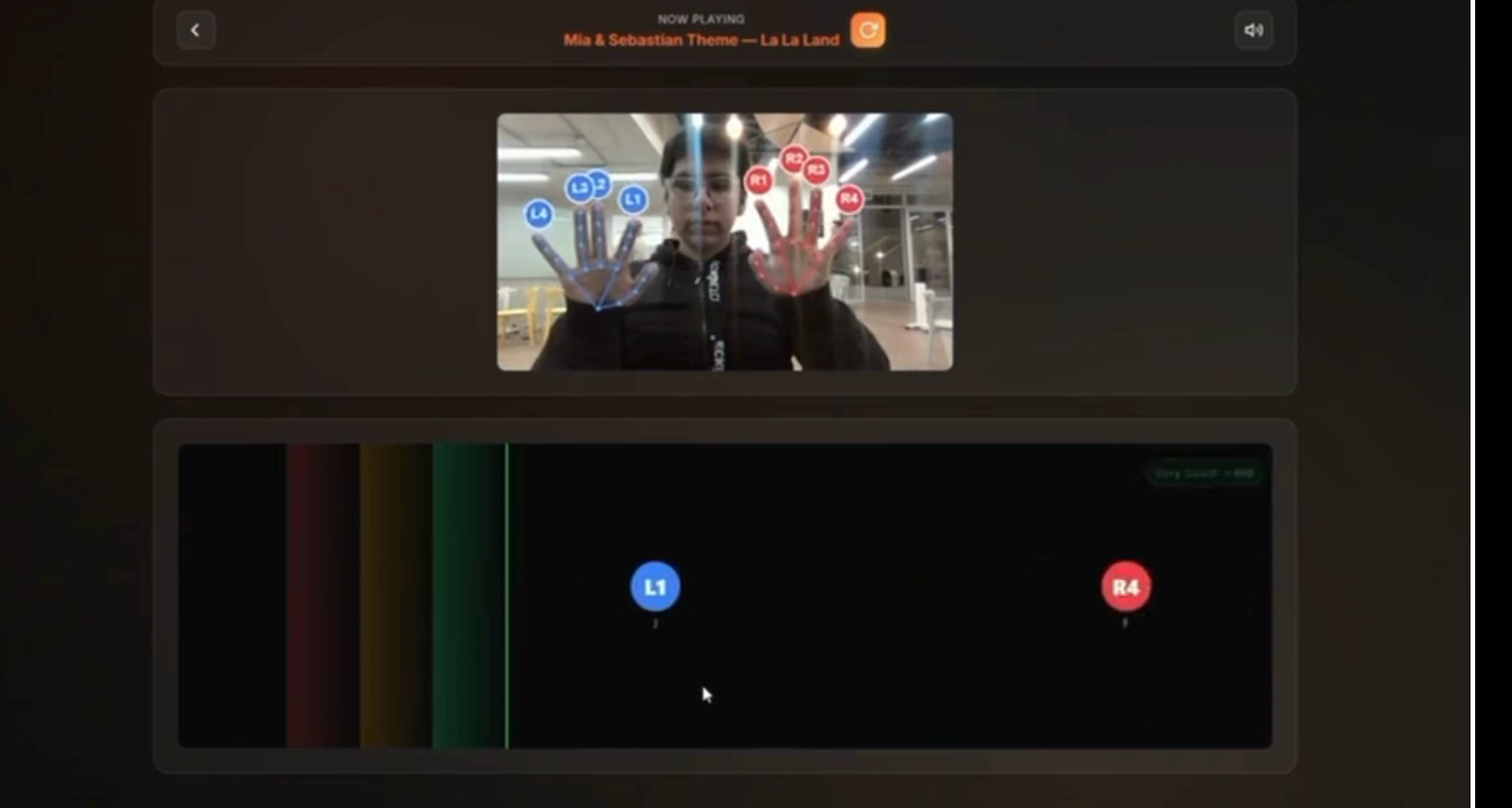 SinfonIA: Play/Create music with fingers