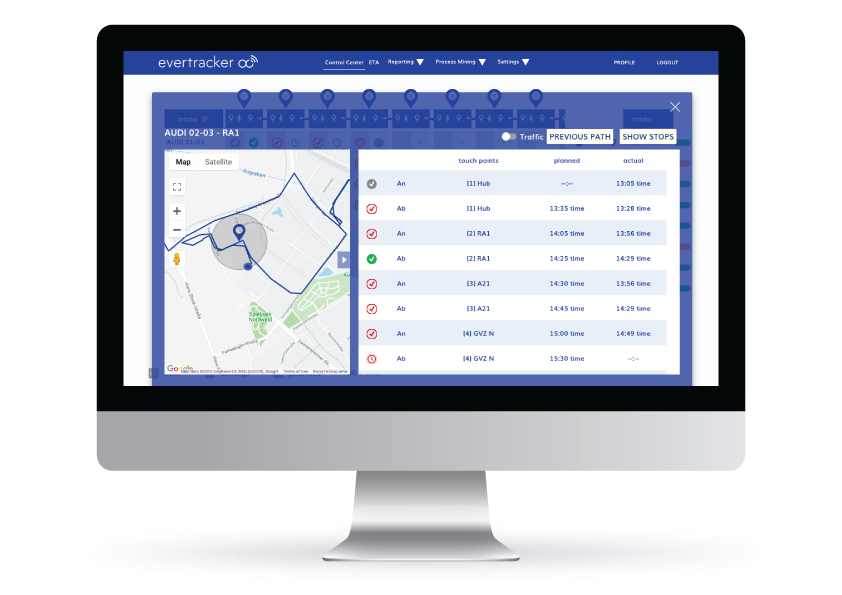 Evertracker – Control Tower gallery image