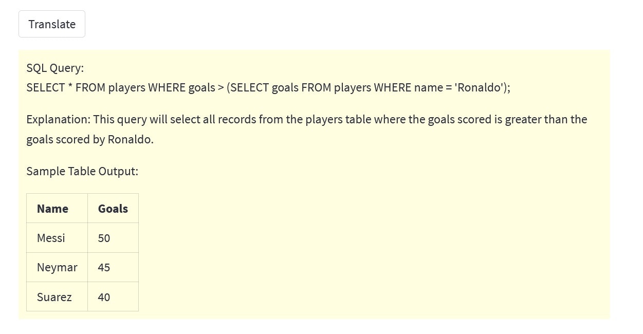 SQLbuddy gallery image