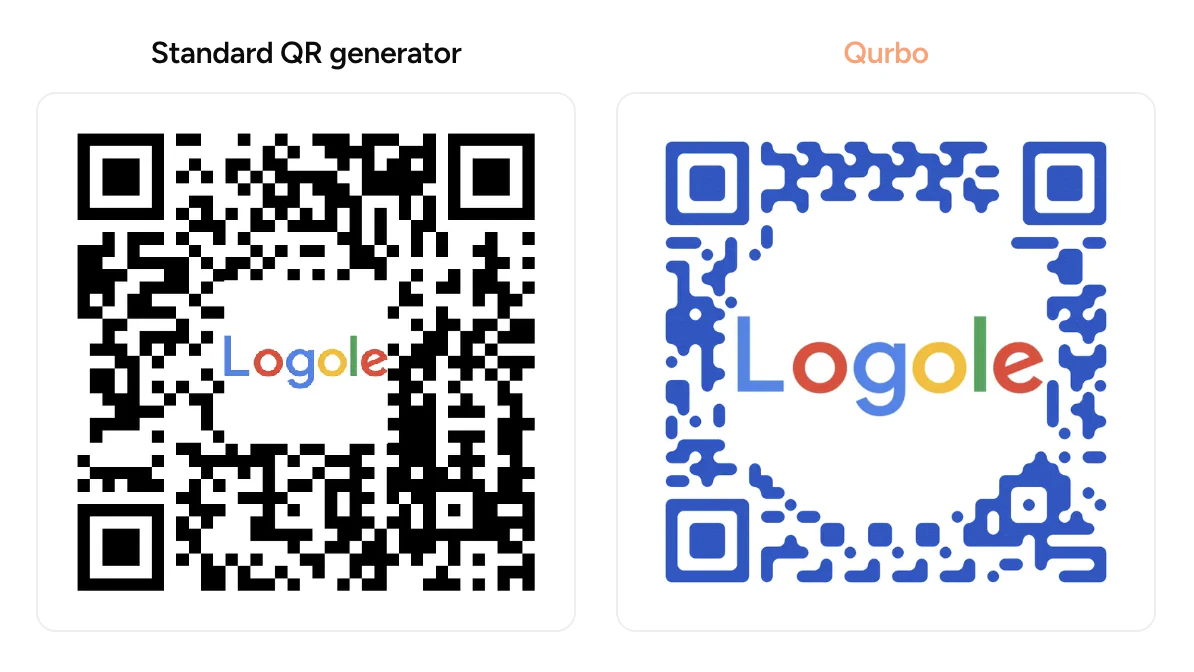 Qurbo.ai screenshot 1