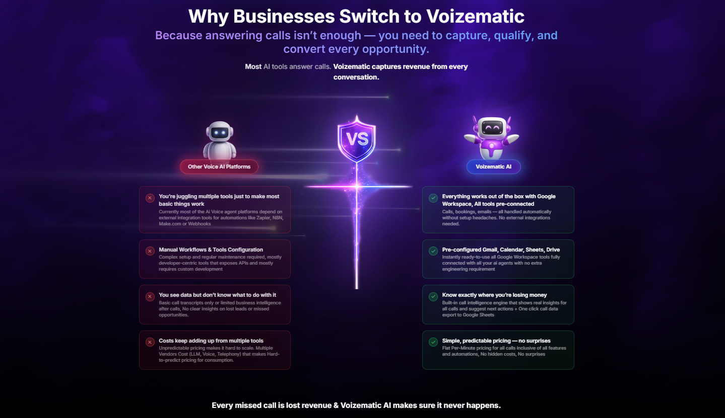 Voizematic gallery image