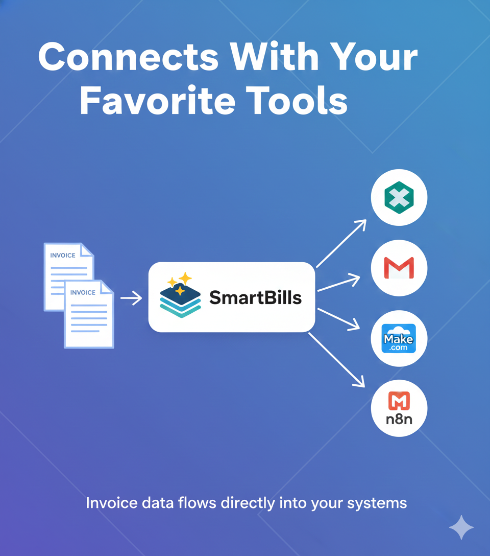 Smart Bills gallery image