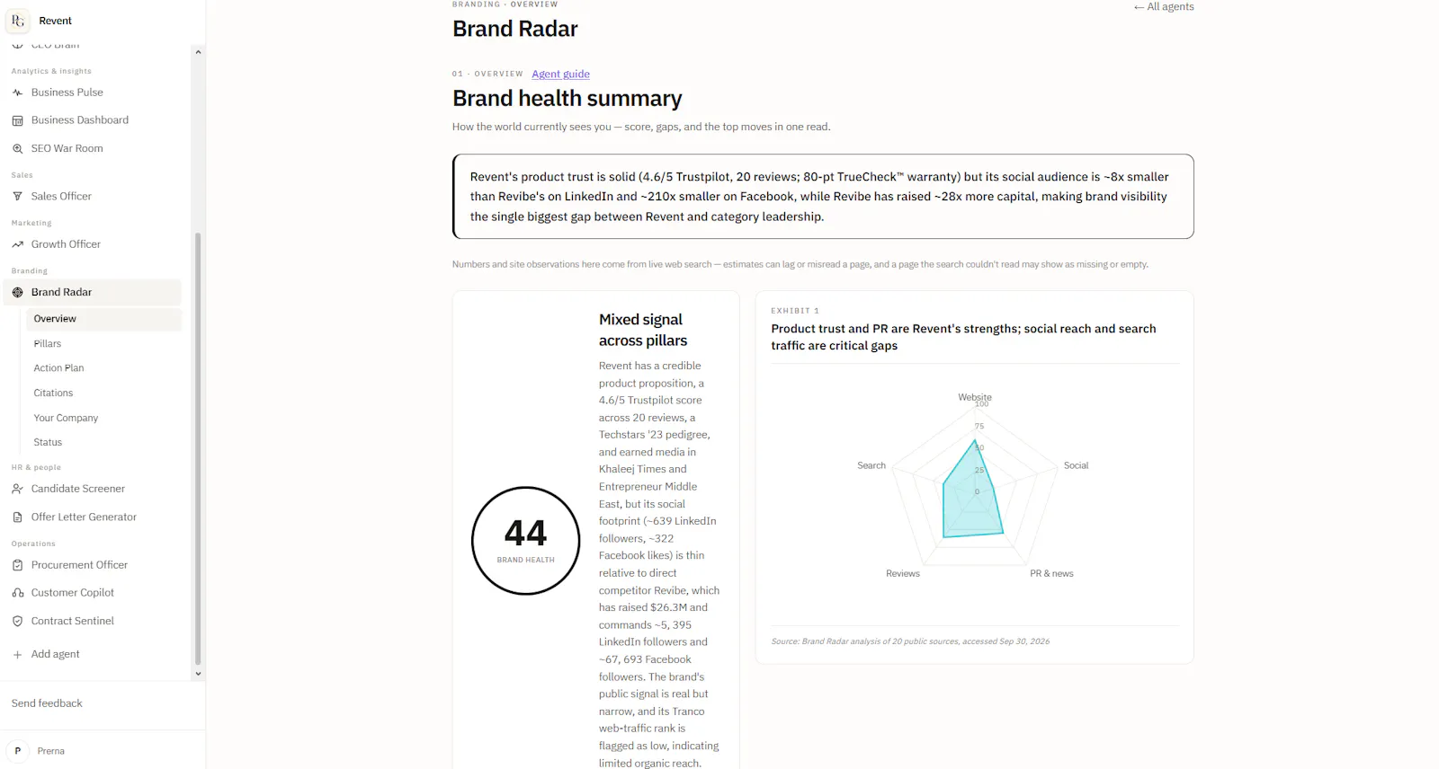 Revent Lab screenshot 9