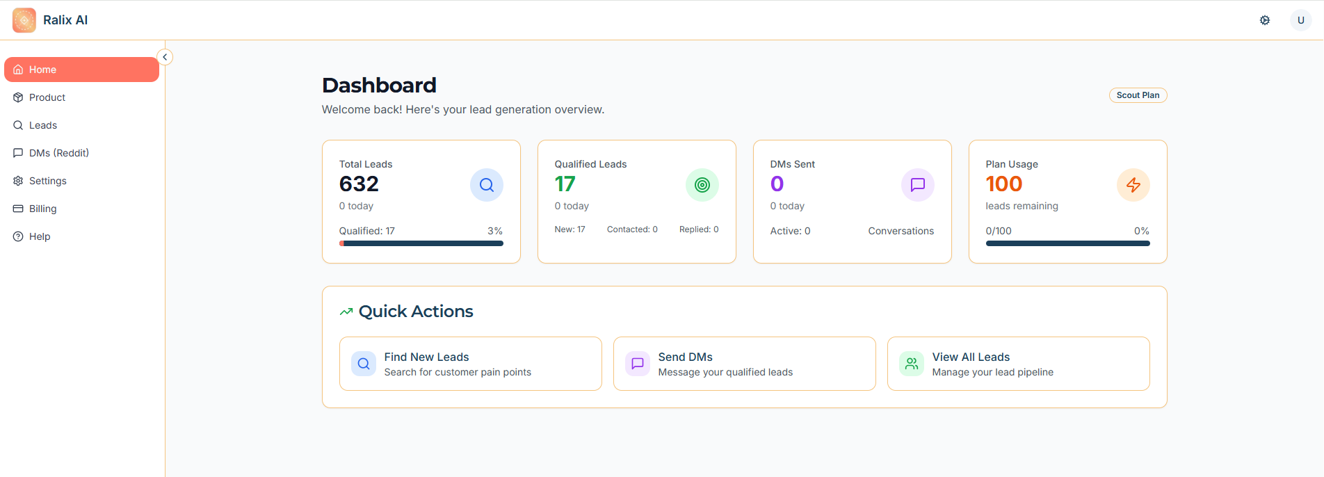 Ralix.ai gallery image