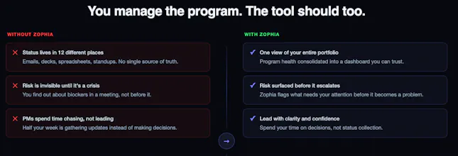 Zophia gallery image
