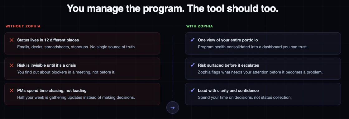 Zophia screenshot 2