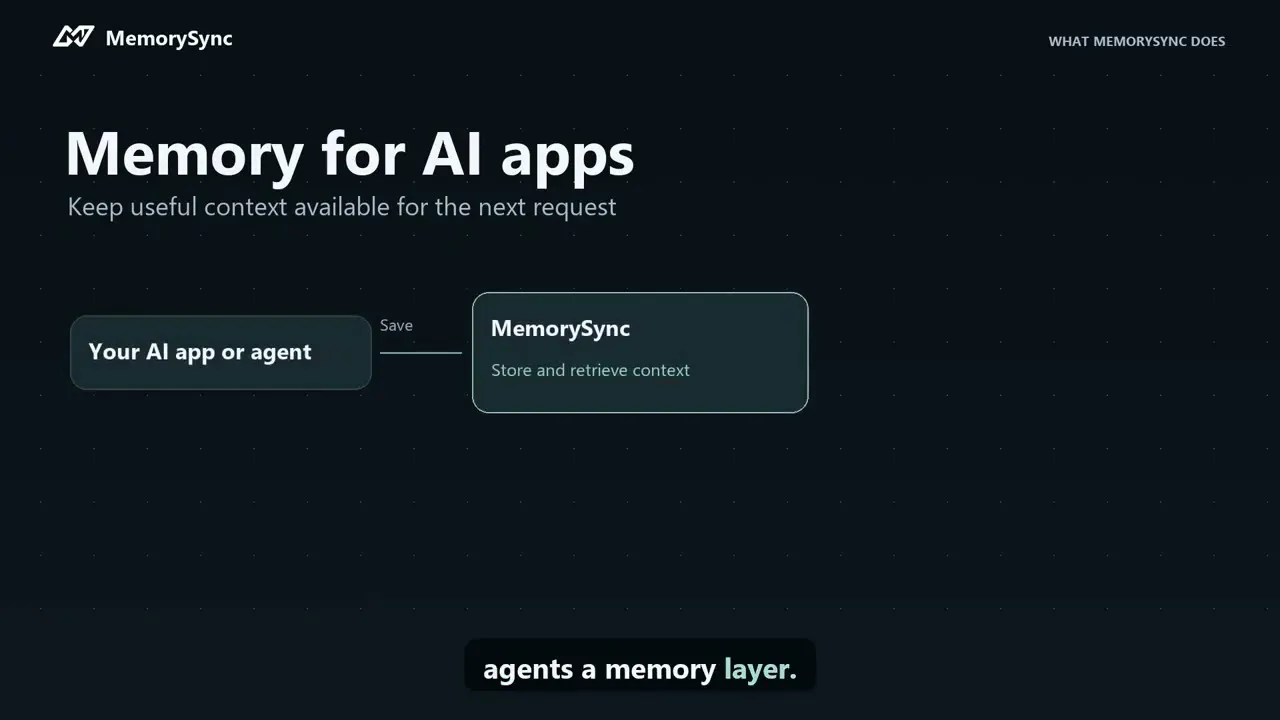 MemorySync gallery image