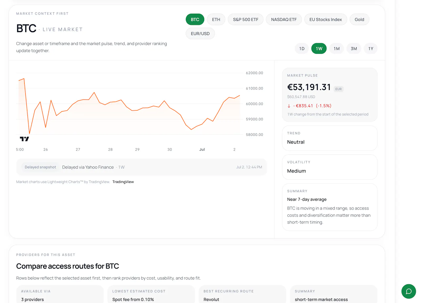 Payn Online - Financial Marketplace screenshot 3