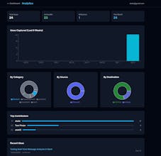 LeadLift gallery image