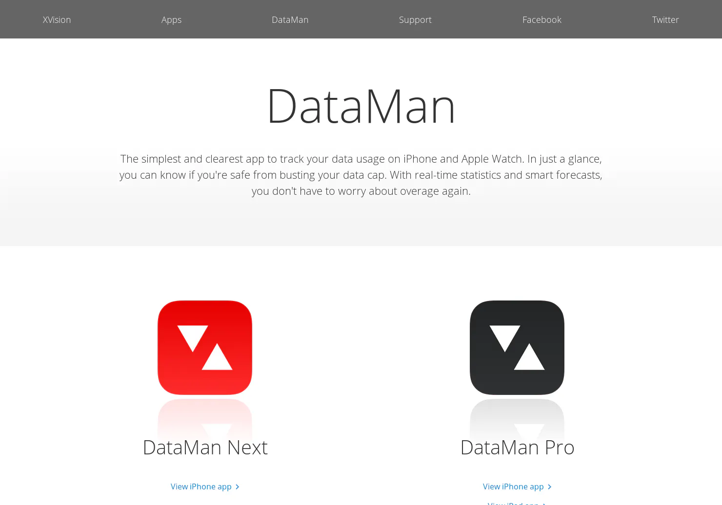 DataMan