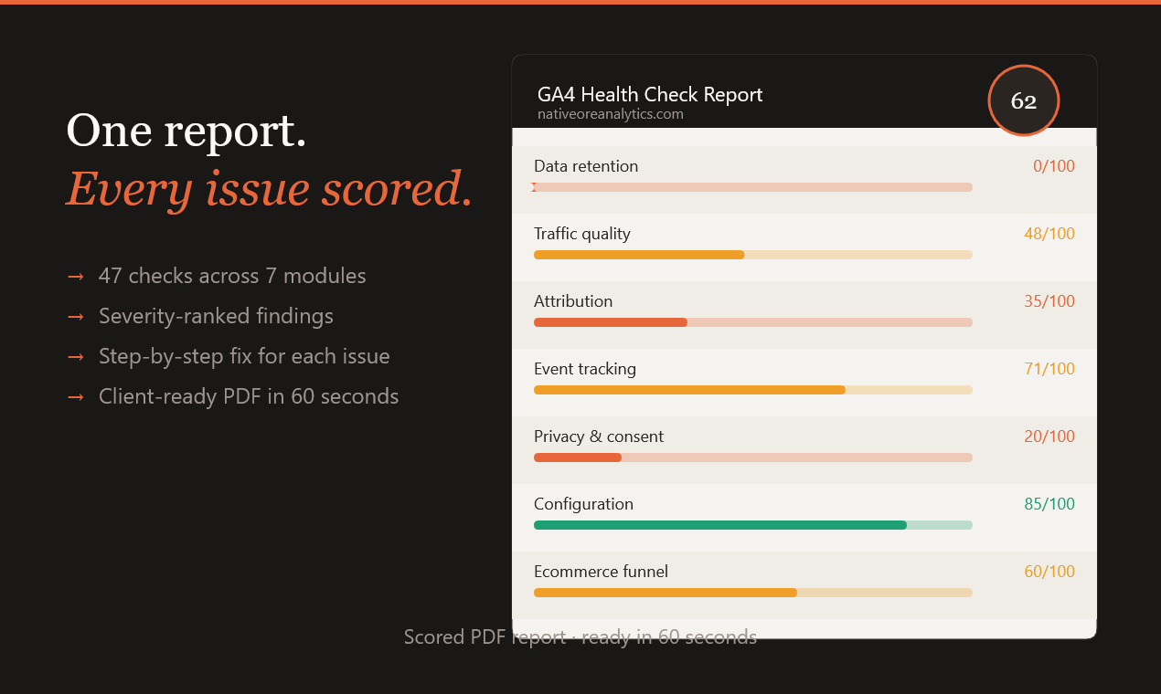 Native Ore Analytics - GA4 Health Check - Screenshot 3 showing product features and functionality
