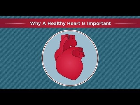 Heart Health Test gallery image