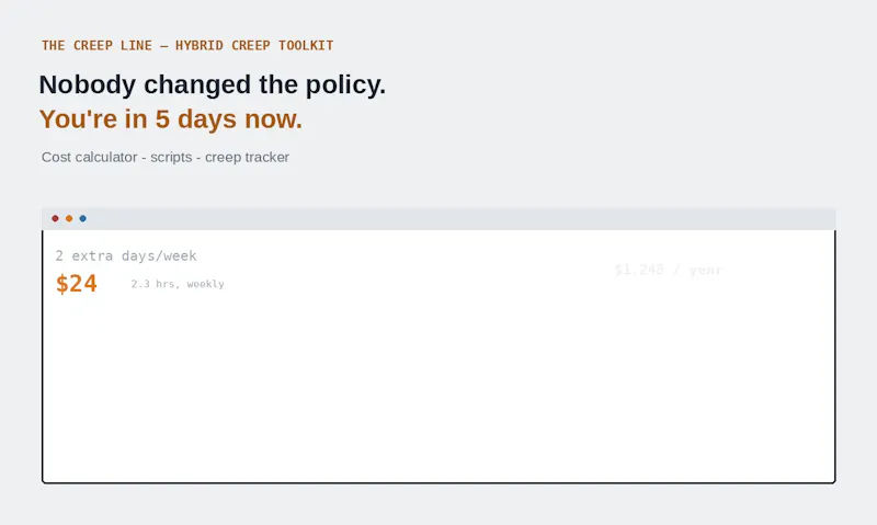 The Creep Line — Hybrid Creep Toolkit screenshot 1