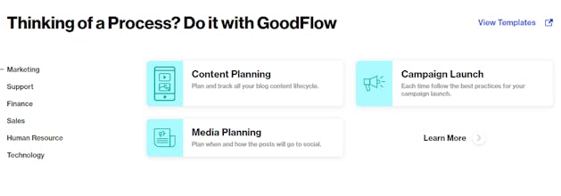 GoodFlow gallery image