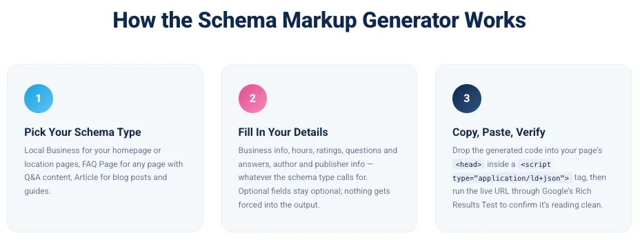 JSON-LD Schema Markup Generator screenshot 5