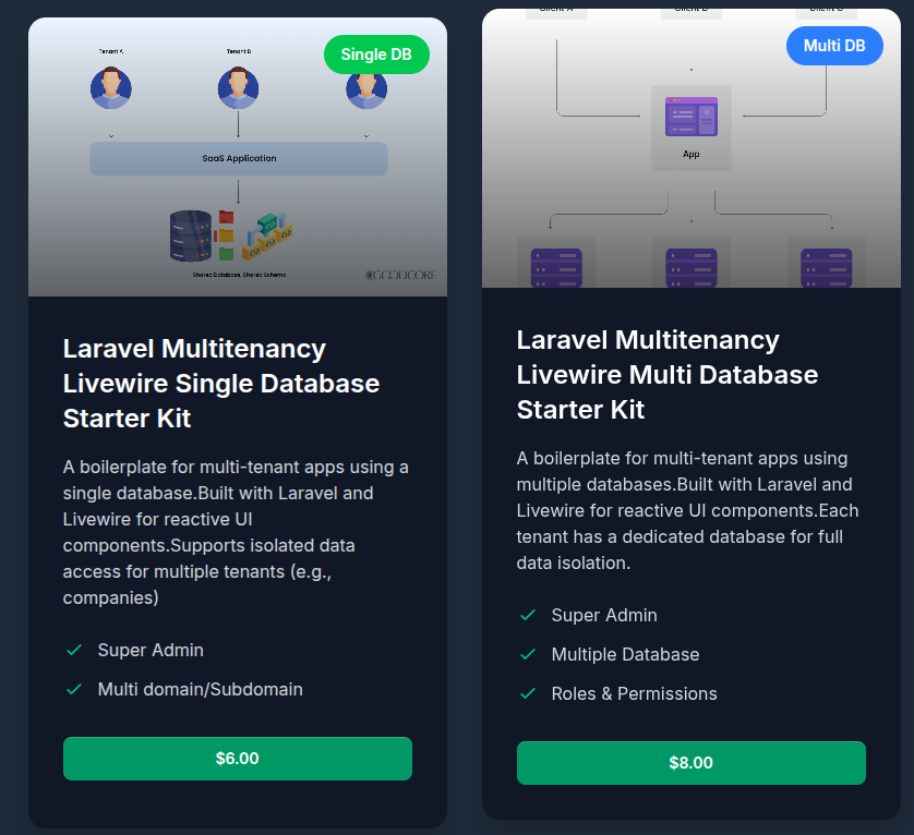 Calderas multitenancia de Laravel - Laravel Boilerplates para tenencia individual y múltiple. media 3