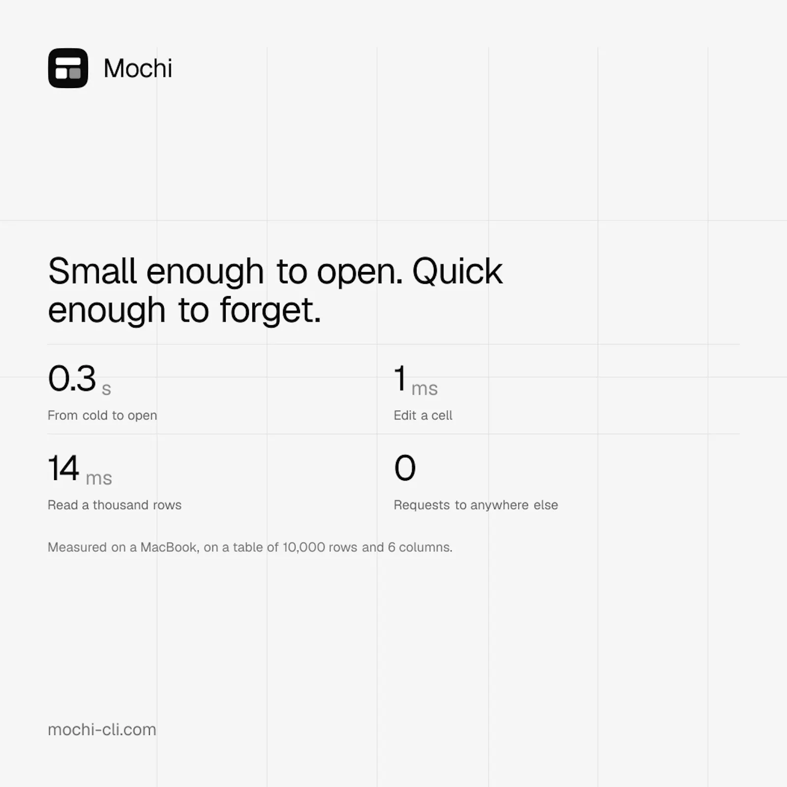Mochi Table screenshot 14
