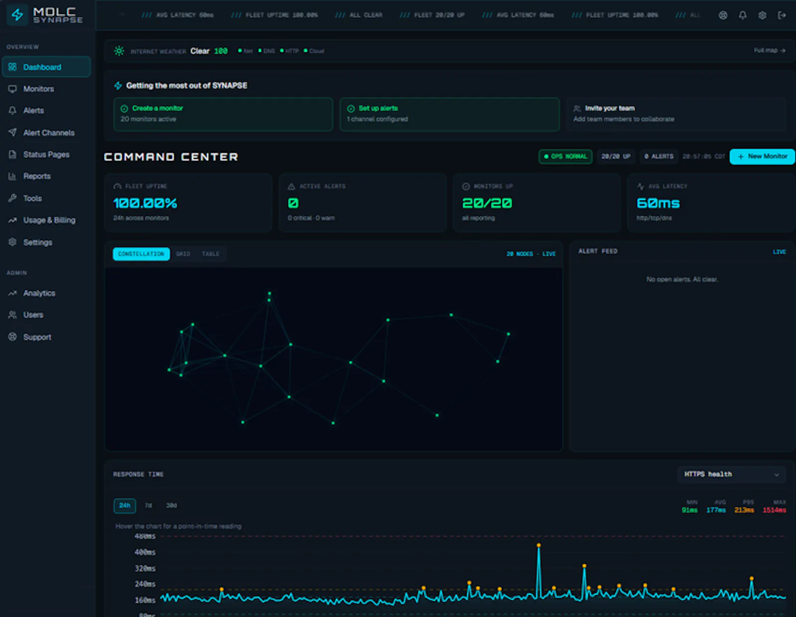 Synapse screenshot 2