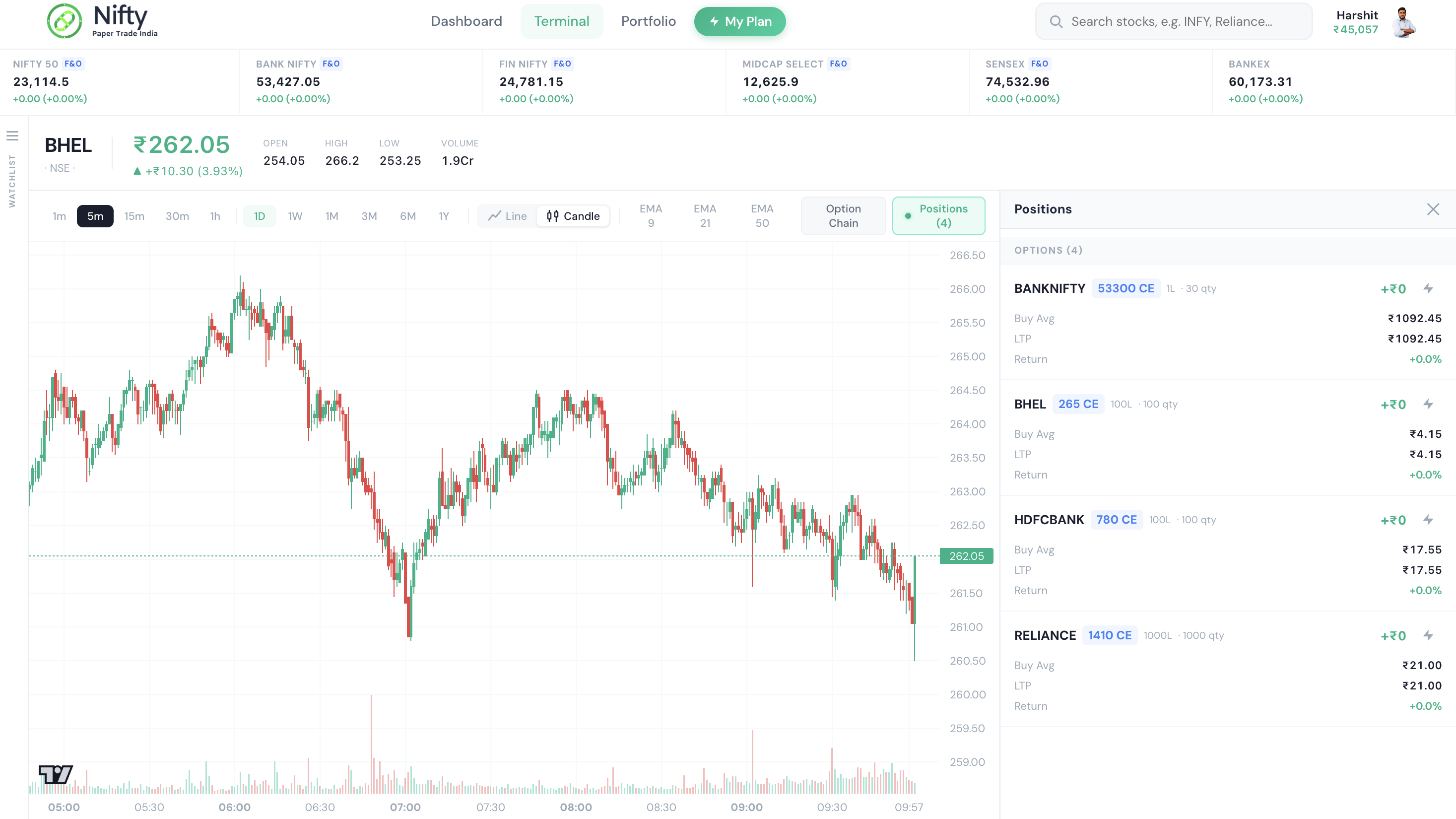 Practice Trading with Real Market Prices gallery image