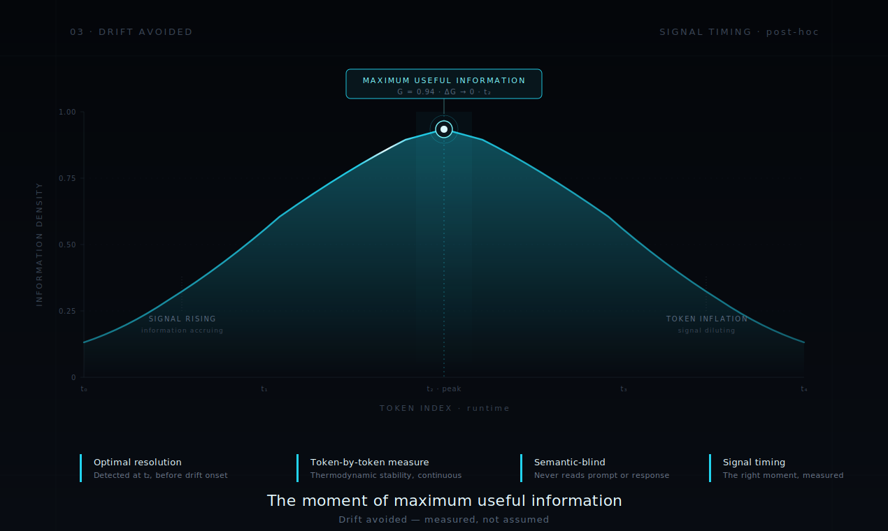 NeoMundi Runtime Signal gallery image