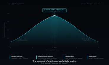 NeoMundi Runtime Signal gallery image